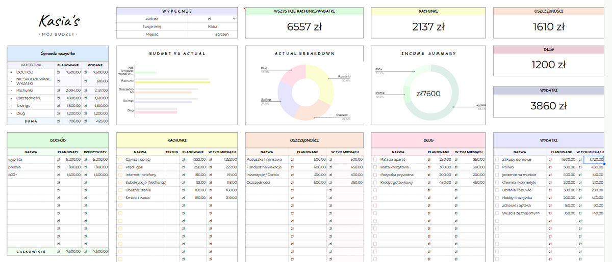 Budżet Domowy PRO — arkusz Excel i Google Sheets