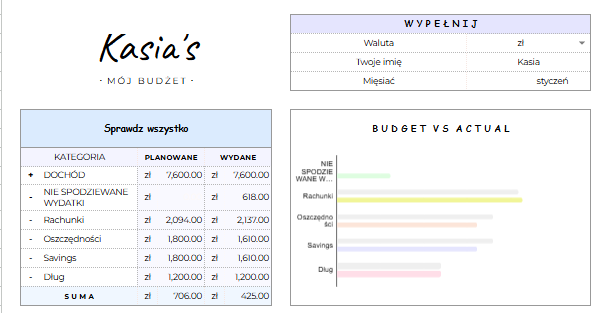 Budżet Domowy PRO — arkusz Excel i Google Sheets