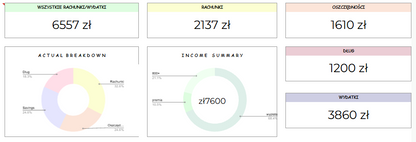 Budżet Domowy PRO — arkusz Excel i Google Sheets