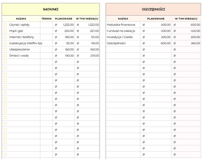Budżet Domowy PRO — arkusz Excel i Google Sheets